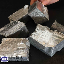 China Magnesium Barium master alloy , MgBa10% MgBa20% alloy ingot supplier