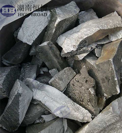 China MgBa alloy ingot MgBa5% MgBa10% Magnesium Barium alloy supplier