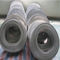 Extruded Magnesium Ribbon Anodes supplier