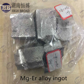 China Magnesium Erbium master alloy , MgEr10 , MgEr 20 alloy supplier