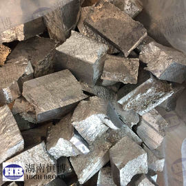 China WZ73 cast magnesium alloy ingot / billet / rod supplier