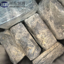 China MnE21 alloy ingot supplier