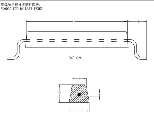 China Anti Corrosion / Cathodic Protection Aluminium Sacrificial Anodes For Ballas Tanks supplier