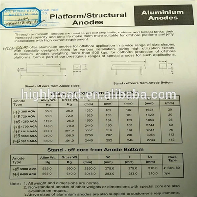 China AZ / HP Alloy Magnesium Anode For Corrosion Protection supplier
