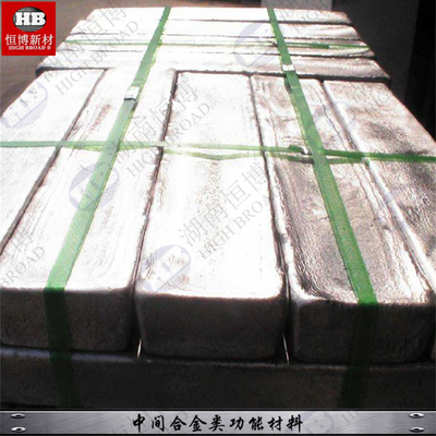 China Magnesium Zinc Aluminum Alloy Solid Appearance With 1.9 G/Cm3 Density supplier