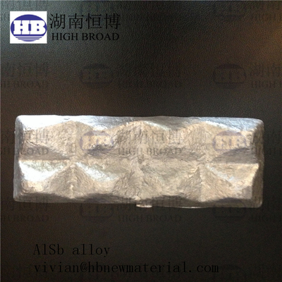 China Zn Magnesium Alloy Ingot In Irregular Shape For Industrial Applications supplier
