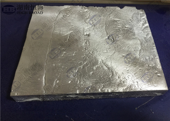 China AlSc Aluminium Magnesium Alloy supplier