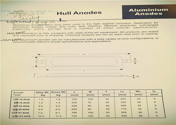 Magnesium hull anode Magnesium Tank anti corrosion high potential supplier