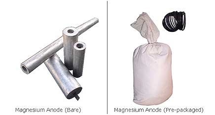 Manufacture supply magnesium anode backfill for cathodic protection with best price supplier