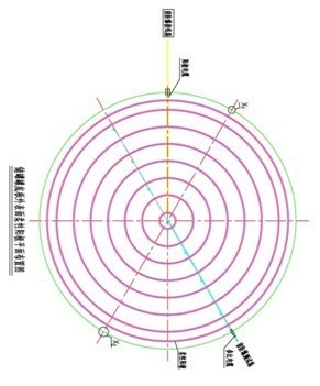 Mixed Metal Oxide Flexible Anode For Cathodic Protection System By High Broad supplier