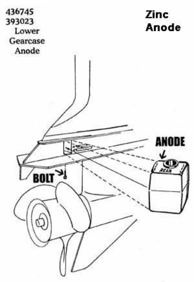 Military Magnesium Anode For Johnson Evinrude Gearcase Magnesium Anode Replaces supplier