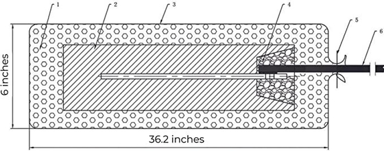 Customisable Back filled Magnesium Anode Bag 1.7V INCL 32 Ft Of 8 AWG XLPE/PVC Cable supplier