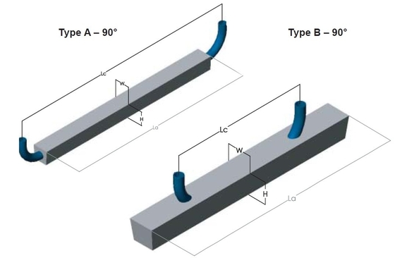 Retangle Anti Corrosion Aluminum Anode For Cathodic Protection Systems Protect Steel Structurers supplier