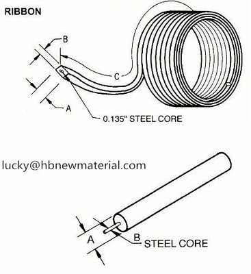 Magnesium Anodes Cathodic Protection magnesium ribbon anode supplier