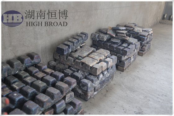 MgNd Alloy Ingot Aluminum Manganese Alloy supplier