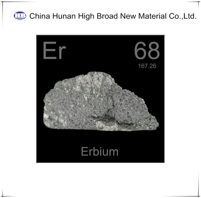 Rectangle / Square MgEr 30% alloy Ingot magnesium erbium master alloy ingot supplier