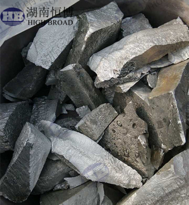 Nickel Scandium Alloy Nickel Base Master Alloy NiSc For Smeltings, Metallurgic , Additive Improve Alloy Performance supplier