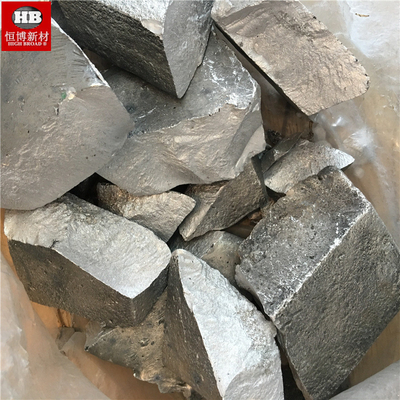 Industry Magnesium Holmium Master Alloy MgHo 10 supplier