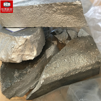 Industry Magnesium Holmium Master Alloy MgHo 10 supplier
