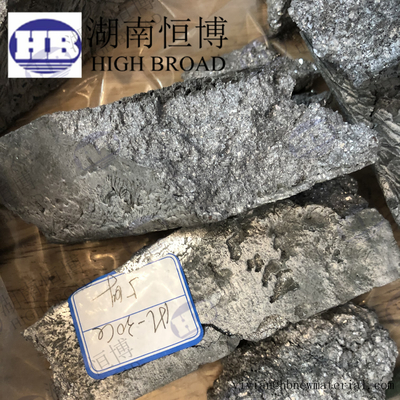 Melting Point 610-625 °C Magnesium Metal Master Alloy with Zr Alloy Composition supplier