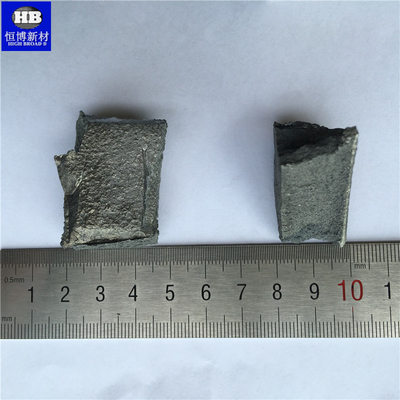 Rare earth metal, Yttrium metal, Neodymium metal,Praseodymium metal,Erbium metal,Dysprosium metal,Scandium metal supplier